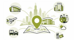 Destination Selection